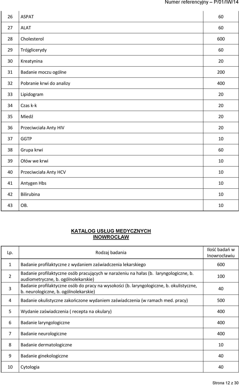 KATALOG USŁUG MEDYCZNYCH INOWROCŁAW Rodzaj badania Ilość badań w Inowrocławiu 1 Badanie profilaktyczne z wydaniem zaświadczenia lekarskiego 600 2 3 Badanie profilaktyczne osób pracujących w narażeniu