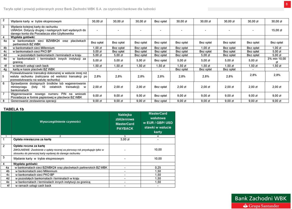 zł 1,00 zł 1,00 zł 4c w bankomatach sieci PKO BP 5,00 zł 5,00 zł 4d w pozostałych bankomatach i terminalach w kraju 5,00 zł 5,00 zł 5,00 zł 5,00 zł 4e w bankomatach i terminalach innych instytucji za