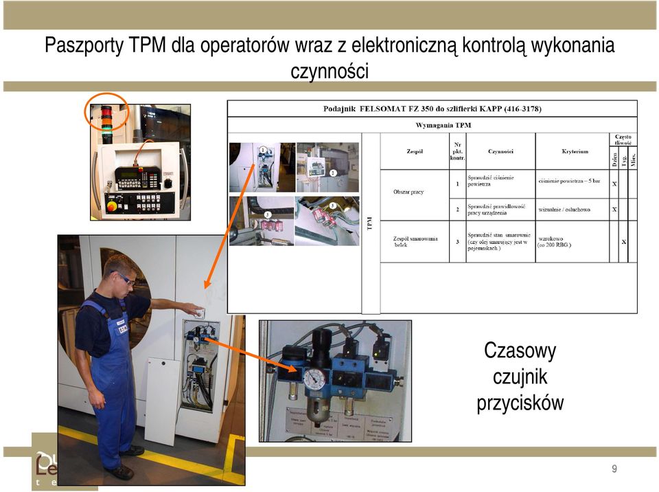 wykonania czynności Czasowy