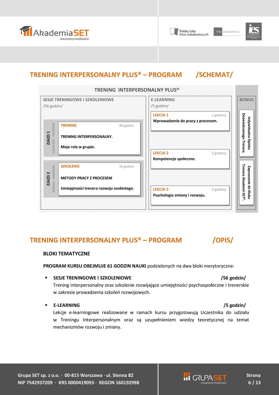 Indywidualna Opieka Doświadczonego Trenera. SZKOLENIE 16 godzin METODY PRACY Z PROCESEM Umiejętności trenera rozwoju osobistego. LEKCJA 3 Psychologia zmiany i rozwoju.