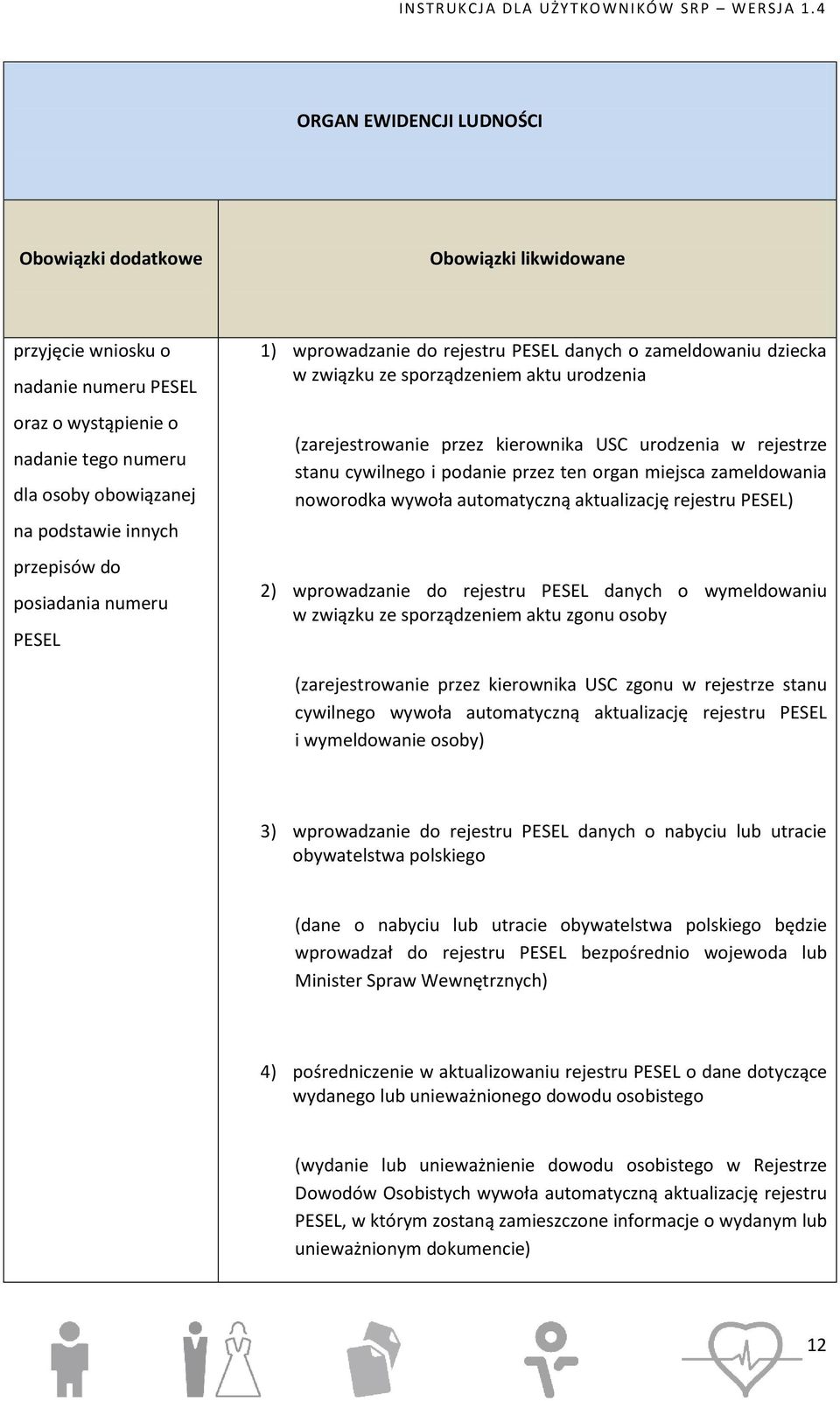 rejestrze stanu cywilnego i podanie przez ten organ miejsca zameldowania noworodka wywoła automatyczną aktualizację rejestru PESEL) 2) wprowadzanie do rejestru PESEL danych o wymeldowaniu w związku