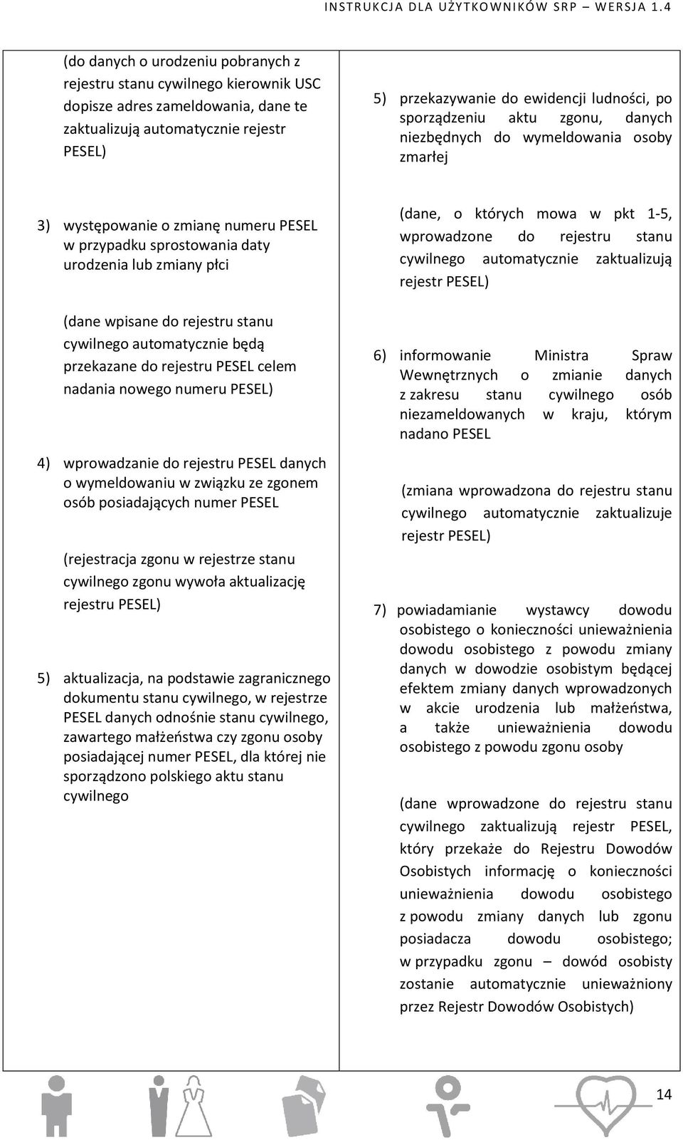 cywilnego automatycznie będą przekazane do rejestru PESEL celem nadania nowego numeru PESEL) 4) wprowadzanie do rejestru PESEL danych o wymeldowaniu w związku ze zgonem osób posiadających numer PESEL