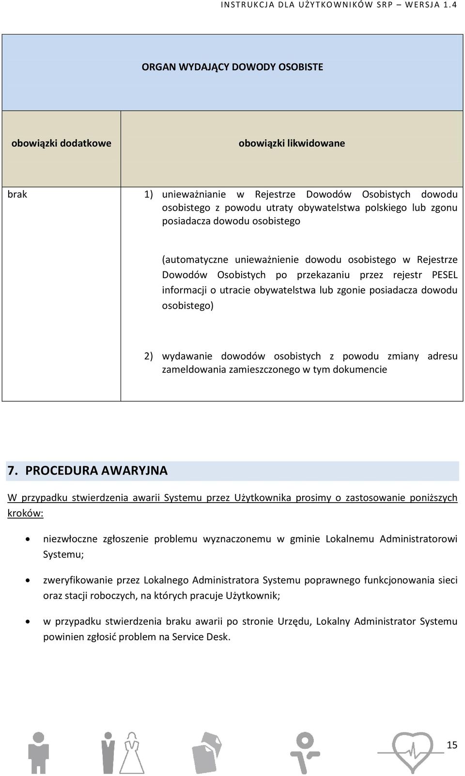 dowodu osobistego) 2) wydawanie dowodów osobistych z powodu zmiany adresu zameldowania zamieszczonego w tym dokumencie 7.