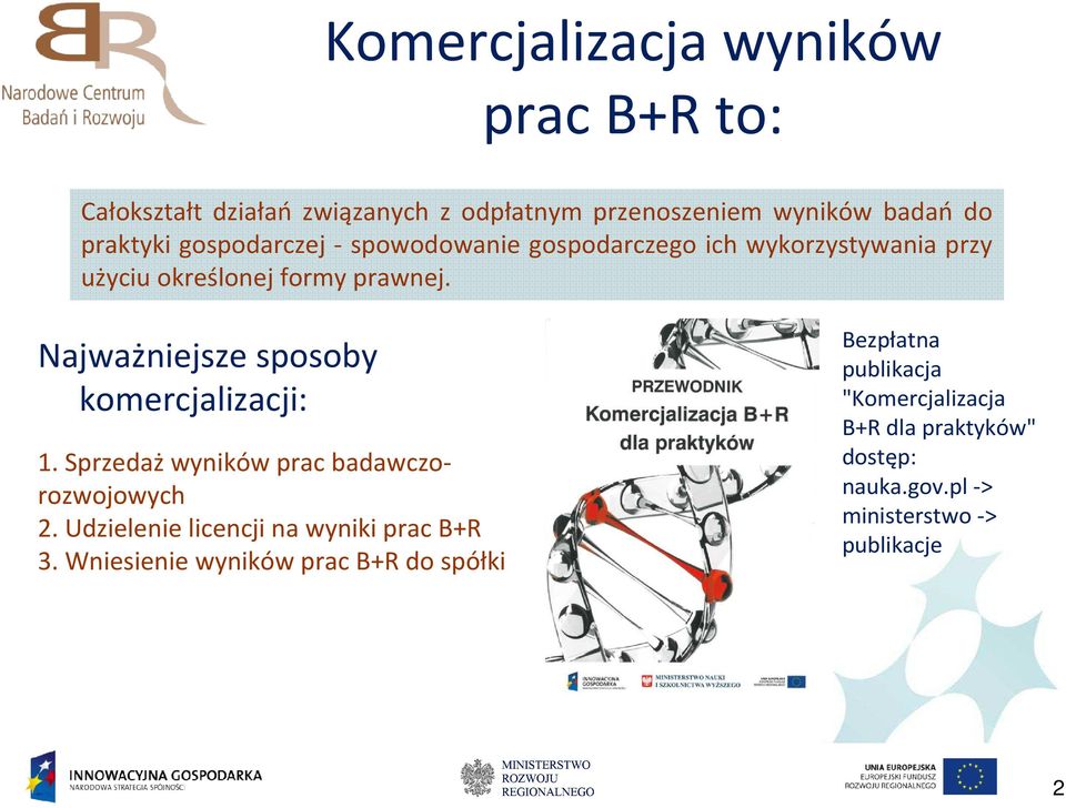 Najważniejsze sposoby komercjalizacji: 1. Sprzedaż wyników prac badawczorozwojowych 2.