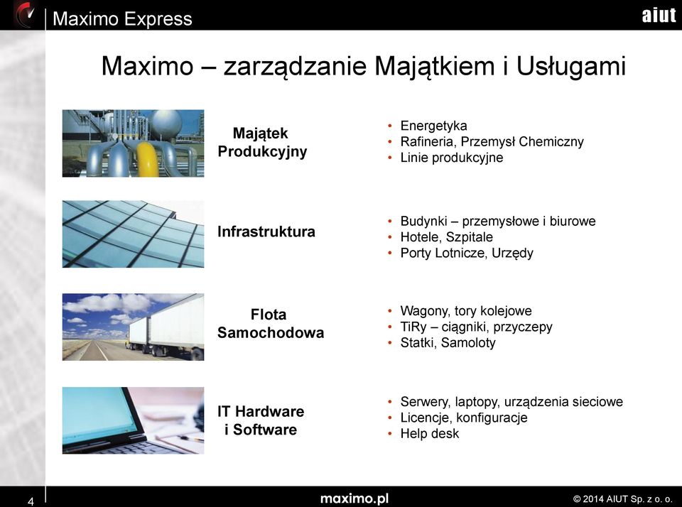 Lotnicze, Urzędy Flota Samochodowa Wagony, tory kolejowe TiRy ciągniki, przyczepy Statki,