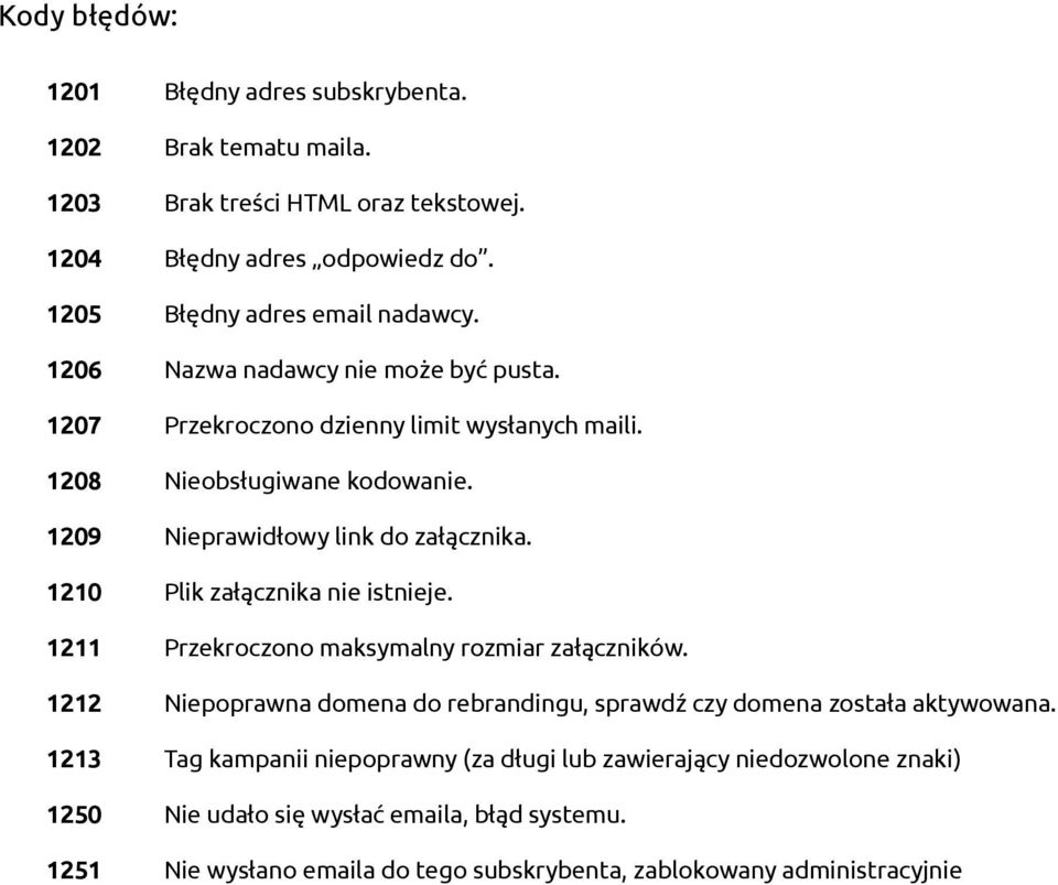 1210 Plik załącznika nie istnieje. 1211 Przekroczono maksymalny rozmiar załączników. 1212 Niepoprawna domena do rebrandingu, sprawdź czy domena została aktywowana.