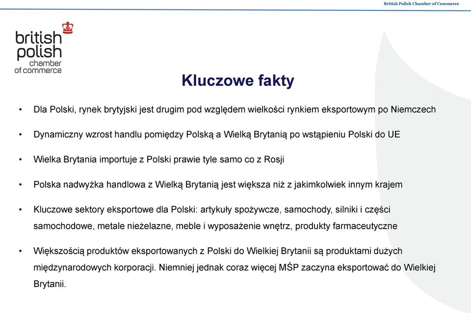 Kluczowe sektory eksportowe dla Polski: artykuły spożywcze, samochody, silniki i części samochodowe, metale nieżelazne, meble i wyposażenie wnętrz, produkty farmaceutyczne