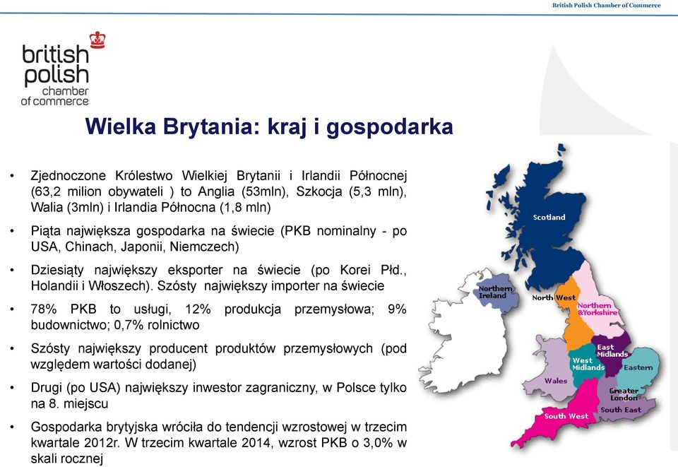 Szósty największy importer na świecie 78% PKB to usługi, 12% produkcja przemysłowa; 9% budownictwo; 0,7% rolnictwo Szósty największy producent produktów przemysłowych (pod względem wartości