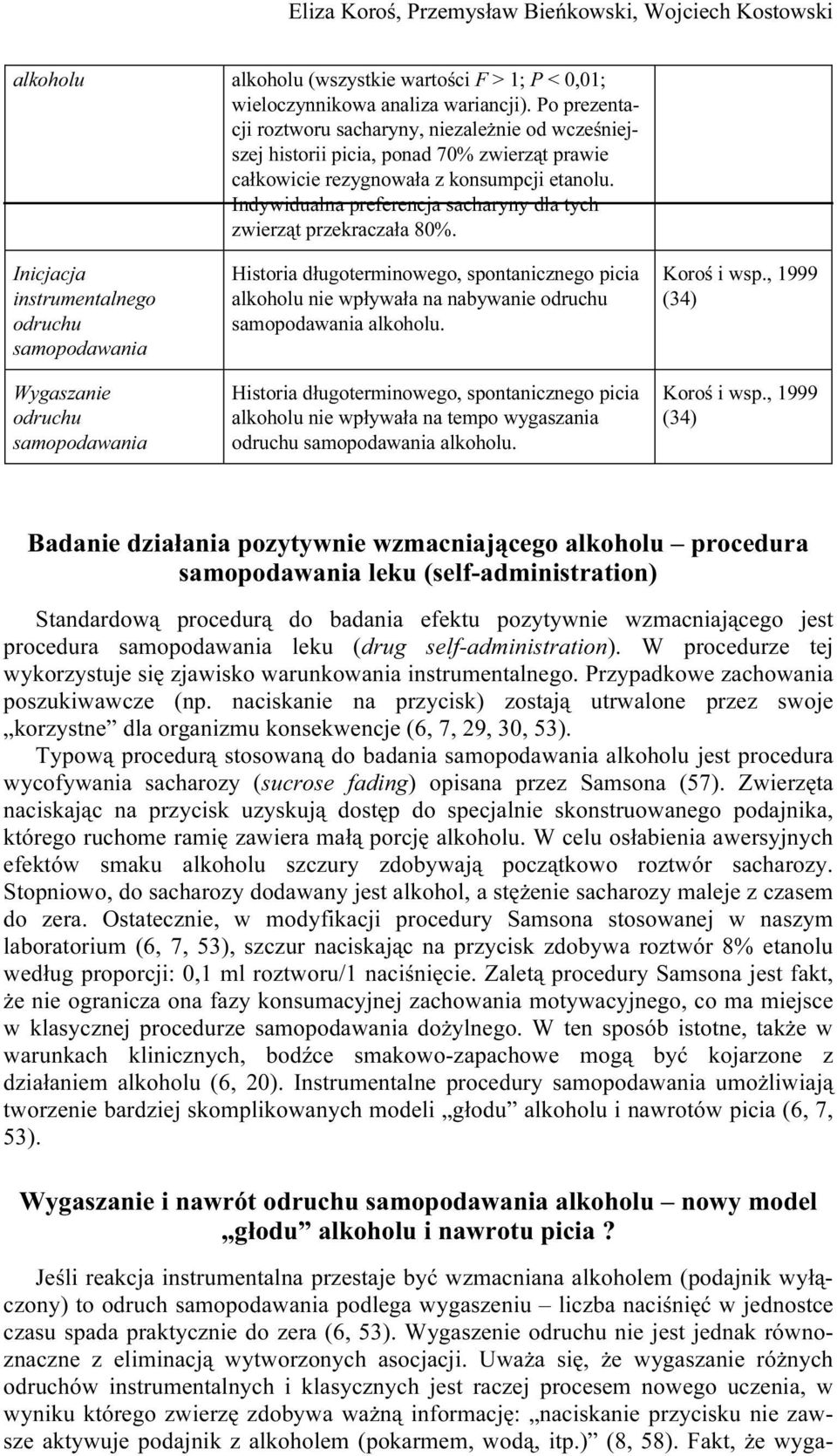 Indywidualna preferencja sacharyny dla tych zwierząt przekraczała 80%.