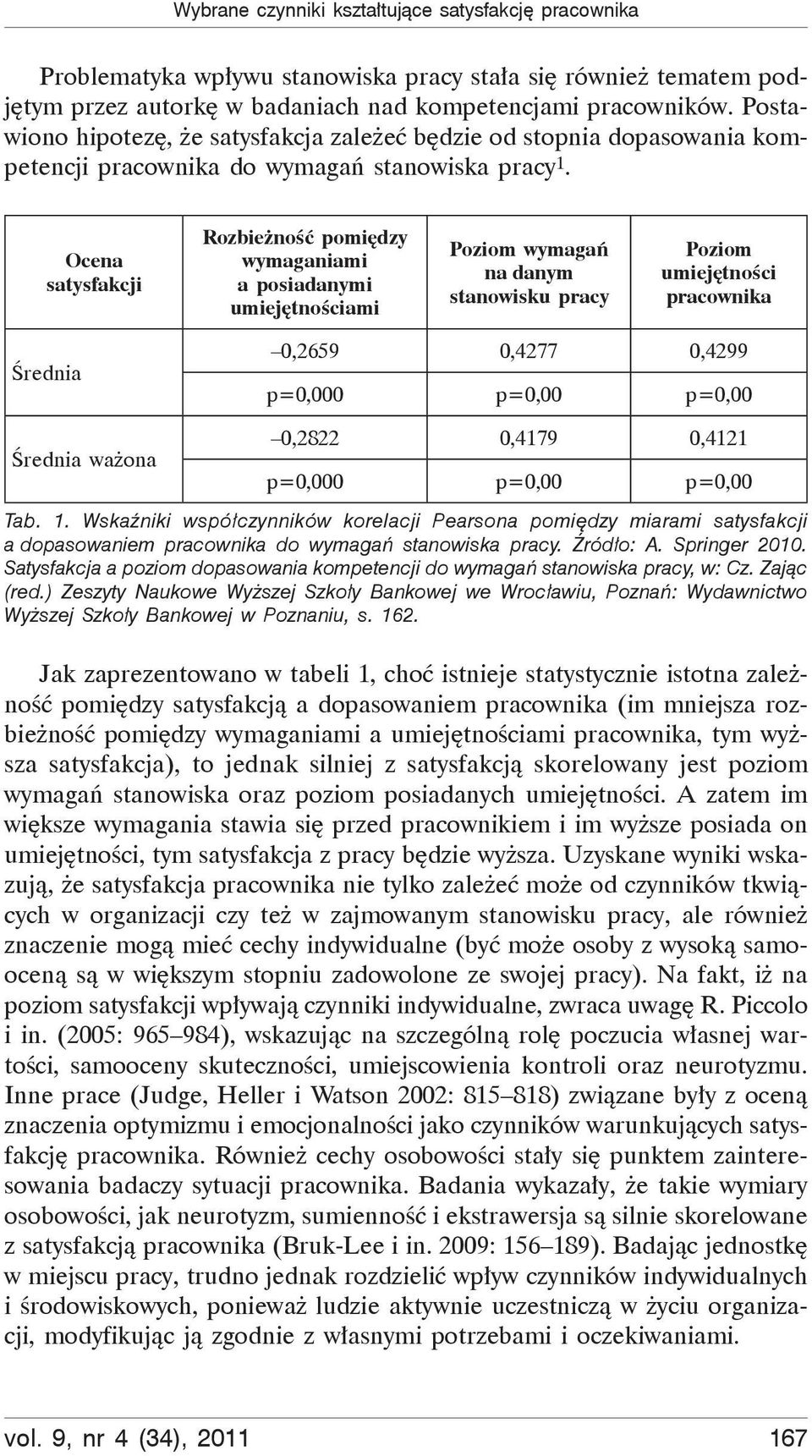 Ocena satysfakcji Rozbieżność pomiędzy wymaganiami a posiadanymi umiejętnościami Poziom wymagań na danym stanowisku pracy Poziom umiejętności pracownika Średnia 0,2659 0,4277 0,4299 p=0,000 p=0,00