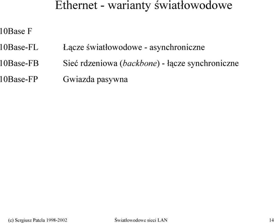 Sieć rdzeniowa (backbone) - łącze synchroniczne Gwiazda