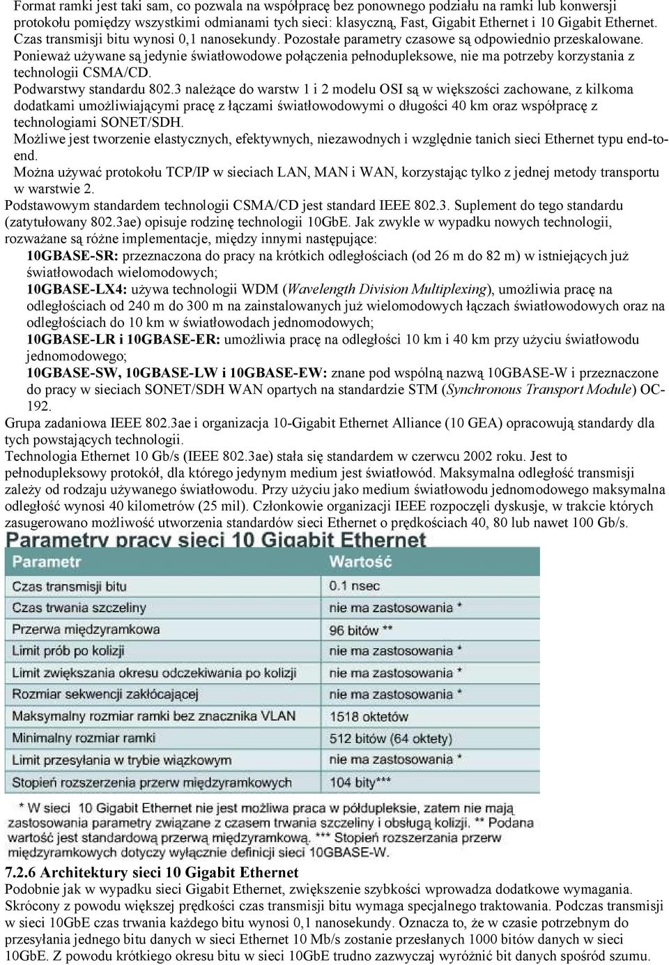 Ponieważ używane są jedynie światłowodowe połączenia pełnodupleksowe, nie ma potrzeby korzystania z technologii CSMA/CD. Podwarstwy standardu 802.