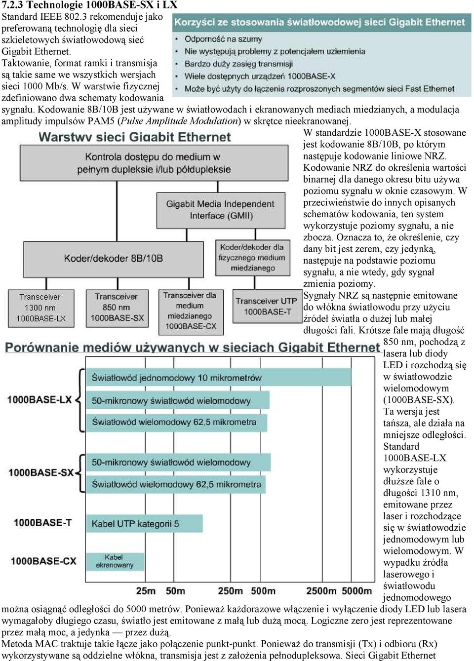 Kodowanie 8B/10B jest używane w światłowodach i ekranowanych mediach miedzianych, a modulacja amplitudy impulsów PAM5 (Pulse Amplitude Modulation) w skrętce nieekranowanej.