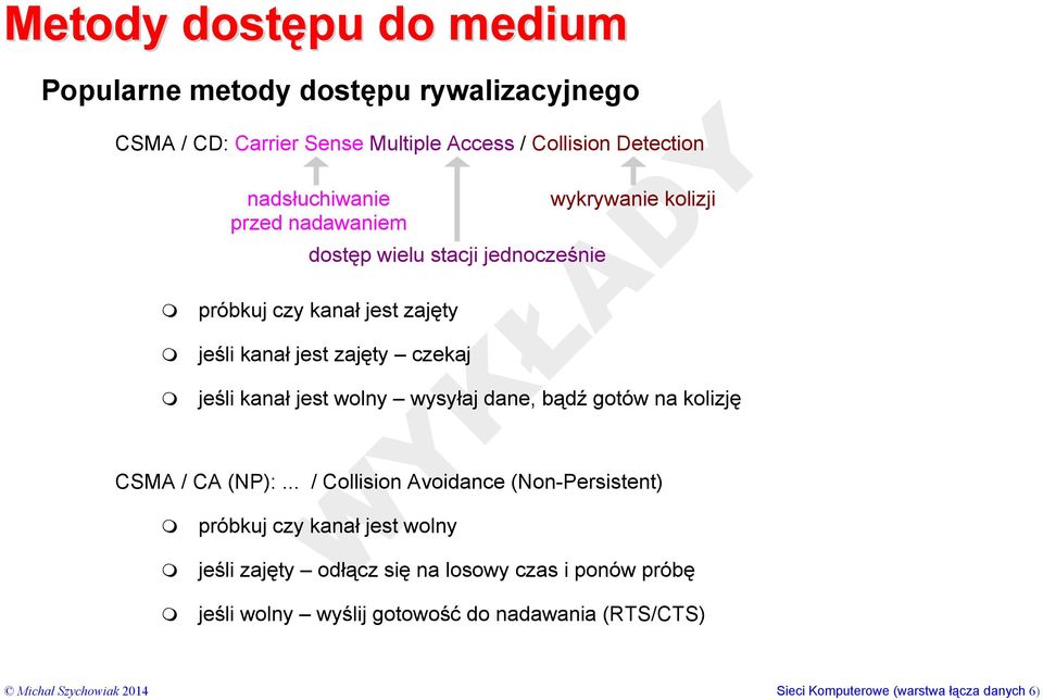 wolny wysyłaj dane, bądź gotów na kolizję CSMA / CA (NP):.