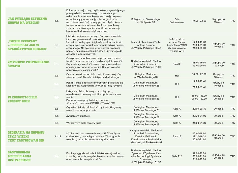Na zakończenie spotkania: konkurs rysunkowy związany z mikroorganizmami i konkurs na najlepsze naśladowanie odgłosu krowy. Kolegium K. Gawęckiego, ul.