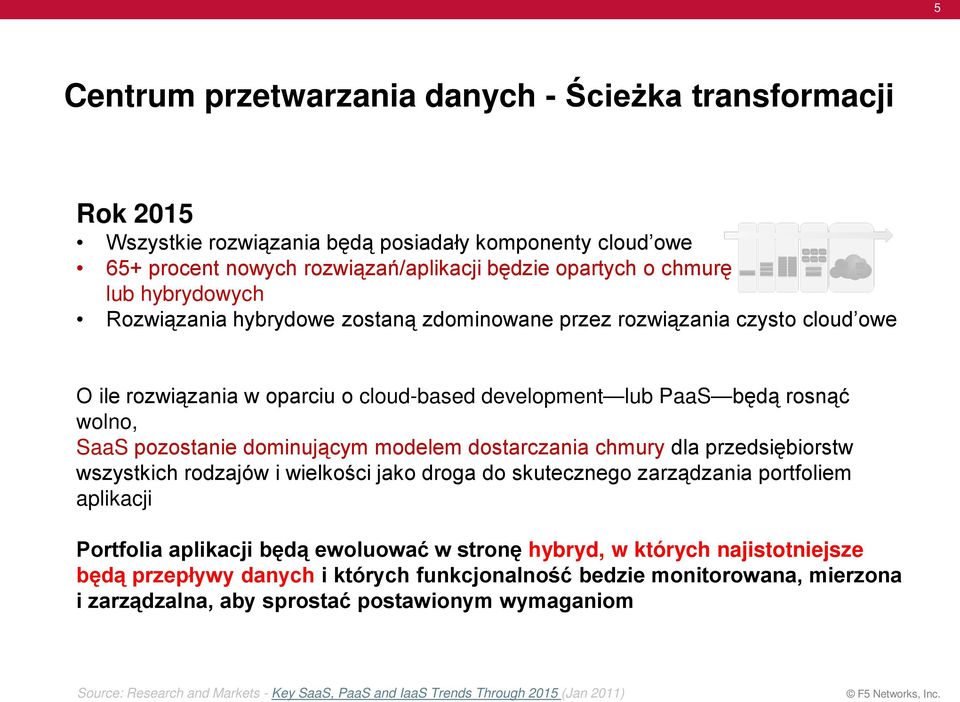 modelem dostarczania chmury dla przedsiębiorstw wszystkich rodzajów i wielkości jako droga do skutecznego zarządzania portfoliem aplikacji Portfolia aplikacji będą ewoluować w stronę hybryd, w