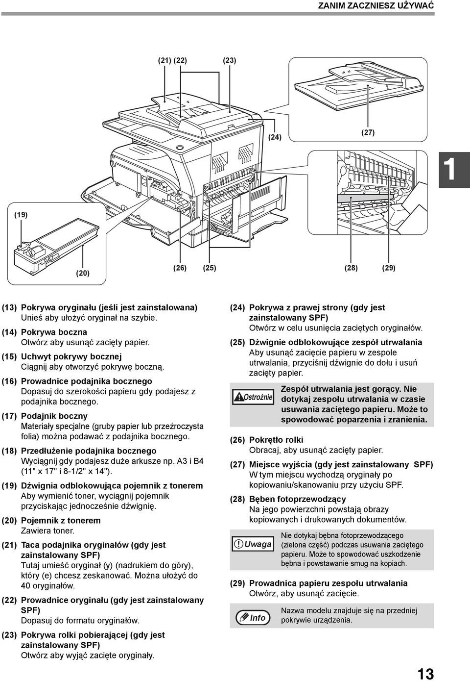 (6) Prowadnice podajnika bocznego Dopasuj do szerokości papieru gdy podajesz z podajnika bocznego.