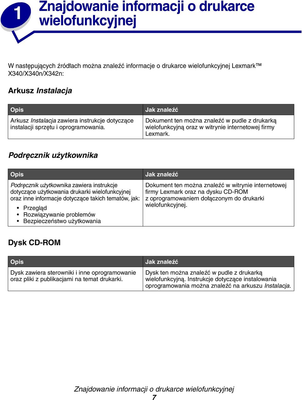 Podręcznik użytkownika Opis Podręcznik użytkownika zawiera instrukcje dotyczące użytkowania drukarki wielofunkcyjnej oraz inne informacje dotyczące takich tematów, jak: Przegląd Rozwiązywanie