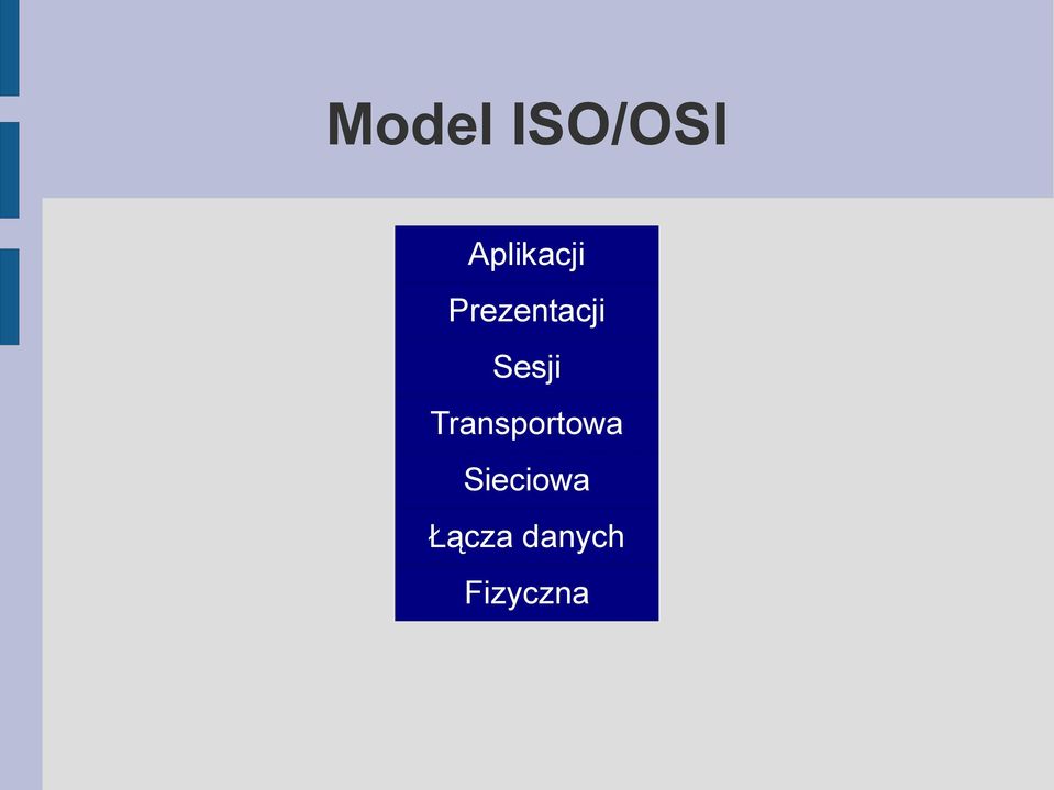 Sesji Transportowa