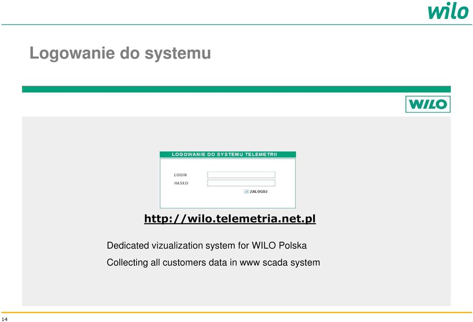 pl Dedicated vizualization system for