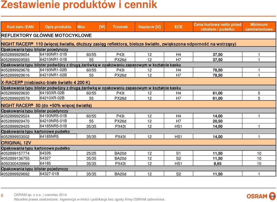 reflektora, bielsze światło, zwiększona odporność na wstrząsy) Opakowania typu blister pojedynczy 4052899929654 64193NR1-01B 60/55 P43t 12 H4 37,50 1 4052899929593 64210NR1-01B 55 PX26d 12 H7 37,50 1