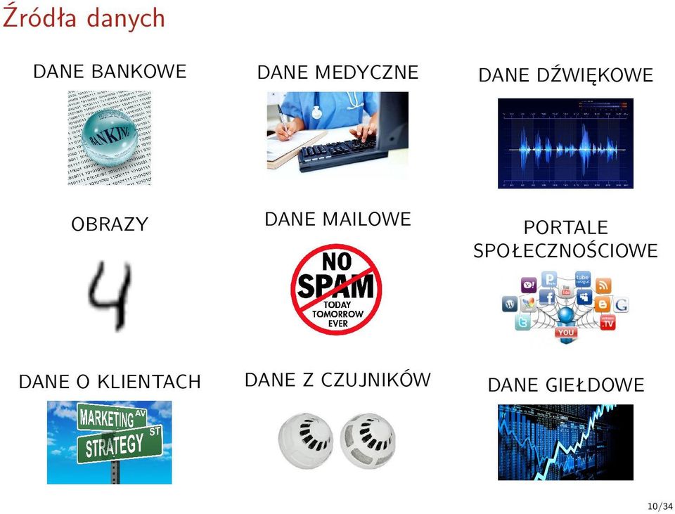 MAILOWE PORTALE SPOŁECZNOŚCIOWE DANE O