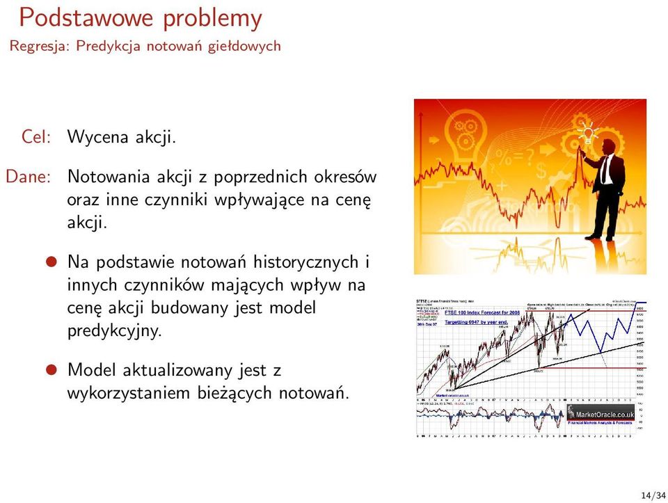 Na podstawie notowań historycznych i innych czynników mających wpływ na cenę akcji