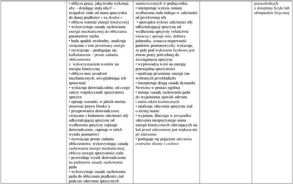 wykorzystaniem wzorów na energię kinetyczną oblicza moc urządzeń mechanicznych, uwzględniając ich sprawność wykazuje doświadczalnie, od czego zależy współczynnik sprężystości sprężyn opisuje warunki,