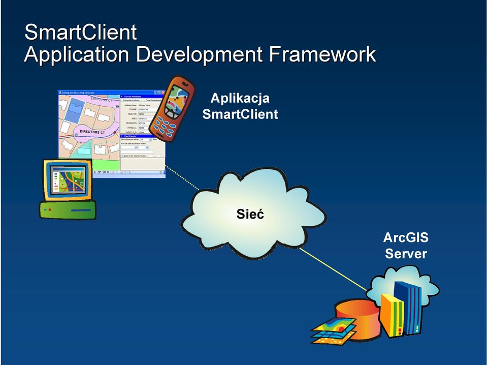 Development Framework