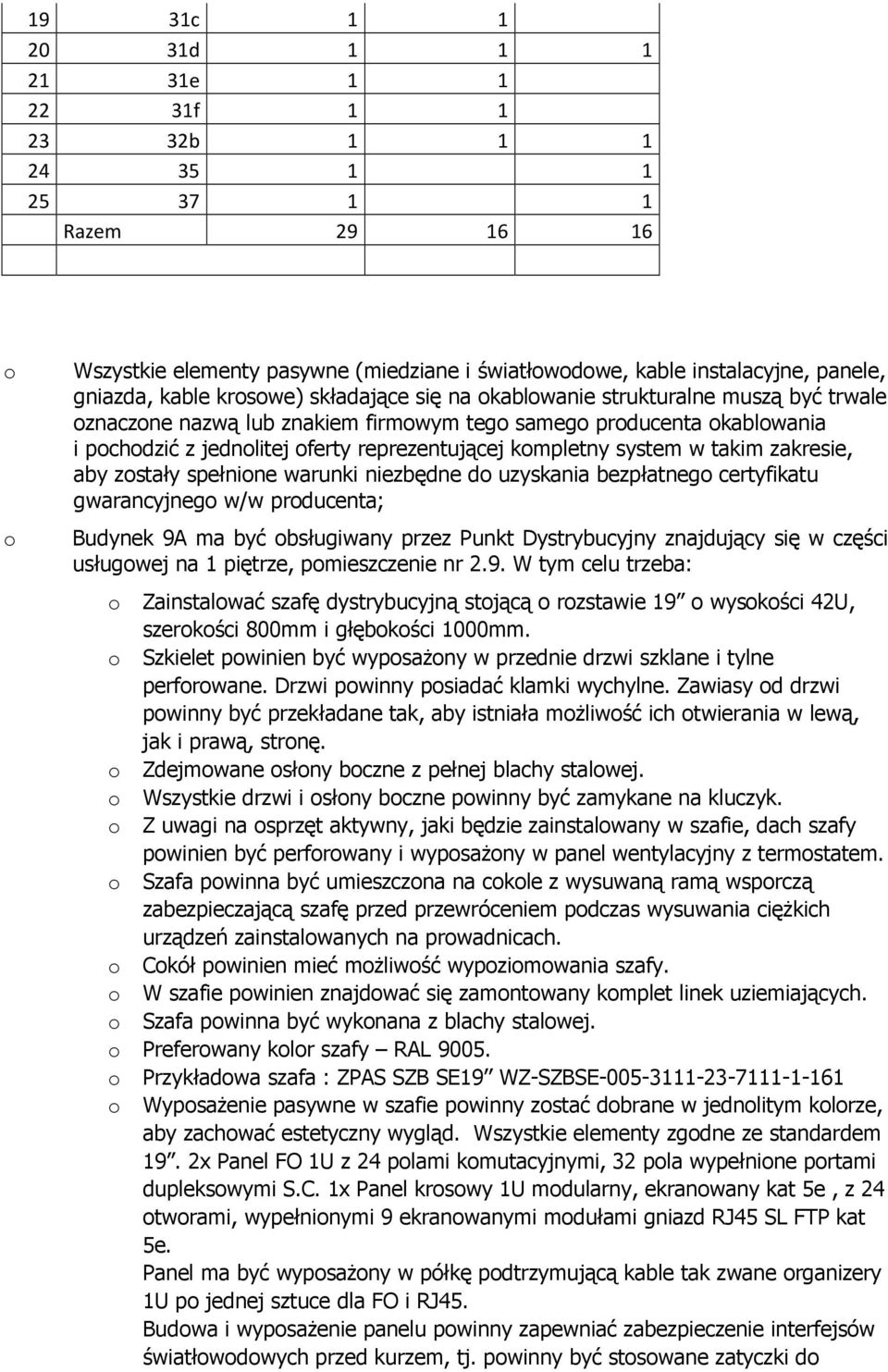 aby zstały spełnine warunki niezbędne d uzyskania bezpłatneg certyfikatu gwarancyjneg w/w prducenta; Budynek 9A ma być bsługiwany przez Punkt Dystrybucyjny znajdujący się w części usługwej na 1