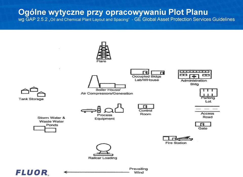 2 Oil and Chemical Plant Layout and