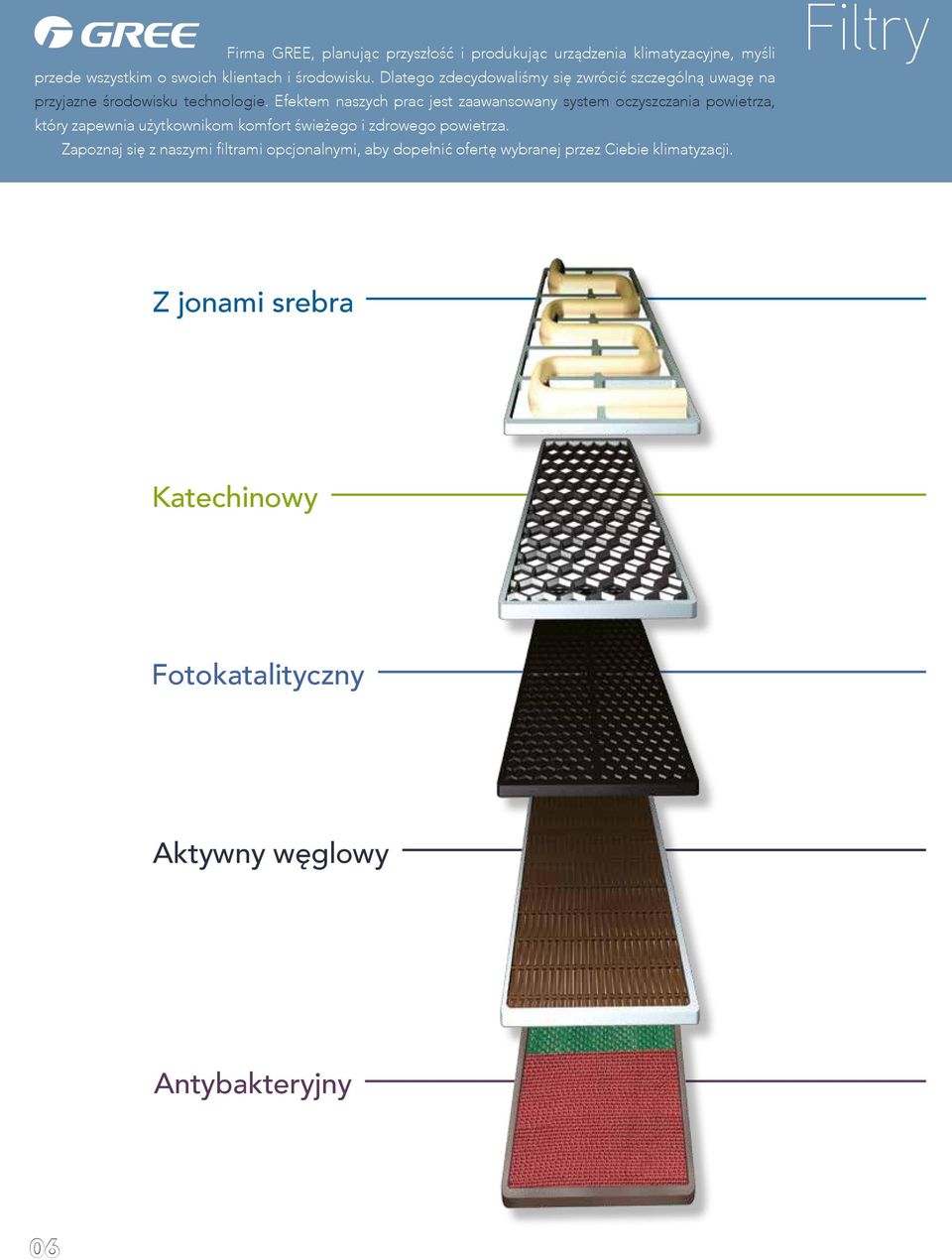 Efektem naszych prac jest zaawansowany system oczyszczania powietrza, który zapewnia użytkownikom komfort świeżego i zdrowego powietrza.