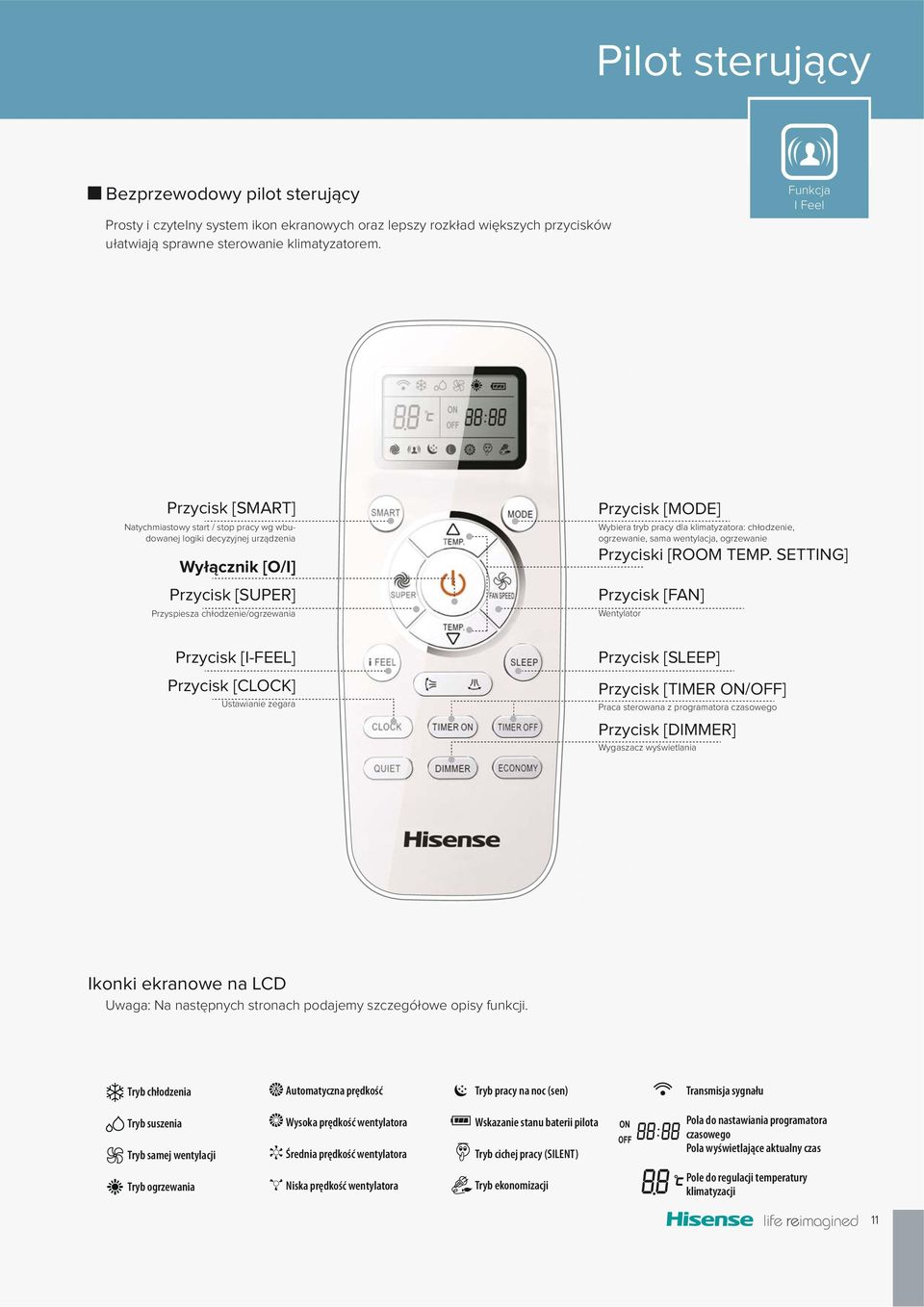 tryb pracy dla klimatyzatora: chłodzenie, ogrzewanie, sama wentylacja, ogrzewanie Przyciski [ROOM TEMP.