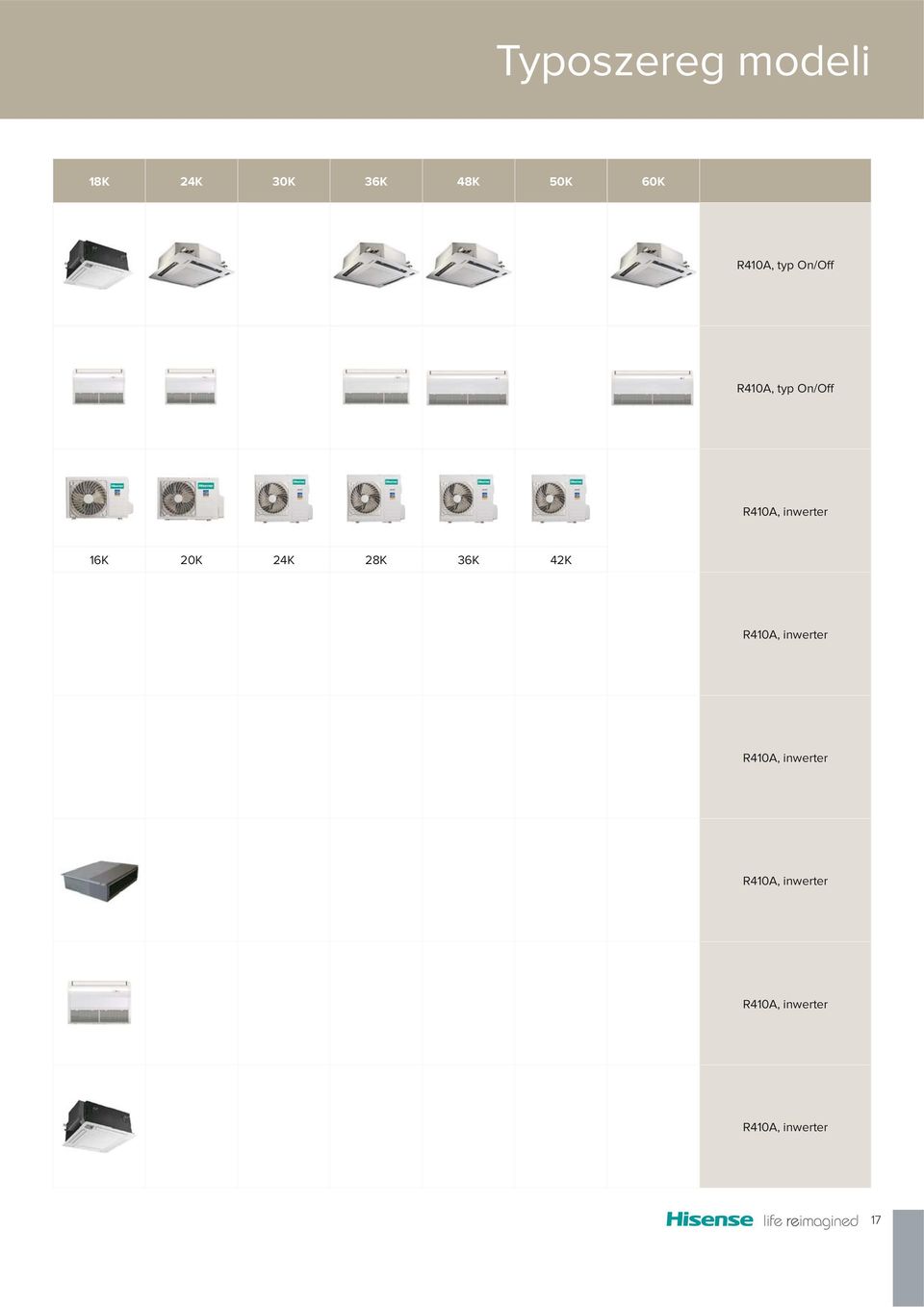 inwerter 16K 20K 24K 28K 36K 42K R410A, inwerter