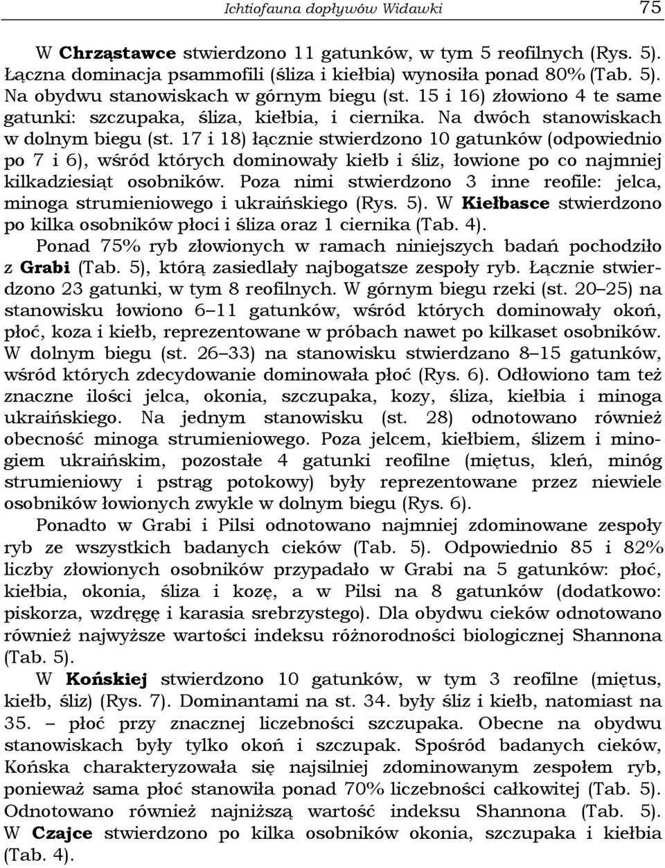 17 i 18) łącznie stwierdzono 10 gatunków (odpowiednio po 7 i 6), wśród których dominowały kiełb i śliz, łowione po co najmniej kilkadziesiąt osobników.