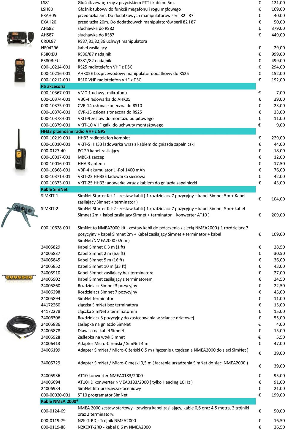 Do dodatkowych manipulatorów serii 82 i 87 50,00 AHS82 słuchawka do RS82 379,00 AHS87 słuchawka do RS87 449,00 CRDL87 RS87,81,82,86 uchwyt manipulatora NE04296 kabel zasilający 29,00 RS80:EU RS86/87
