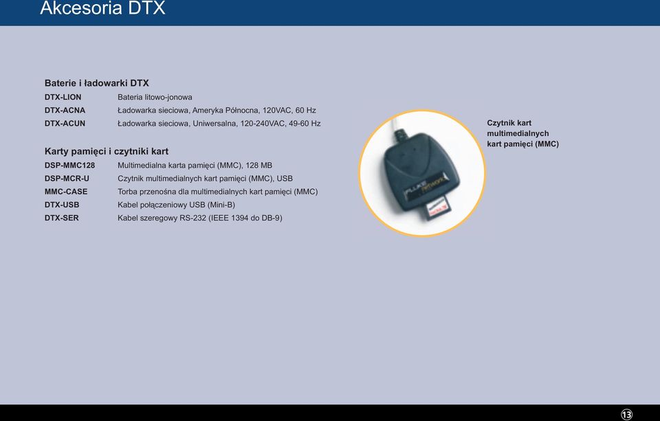 (MMC), 128 MB DSP-MCR-U Czytnik multimedialnych kart pamięci (MMC), USB MMC-CASE Torba przenośna dla multimedialnych kart pamięci