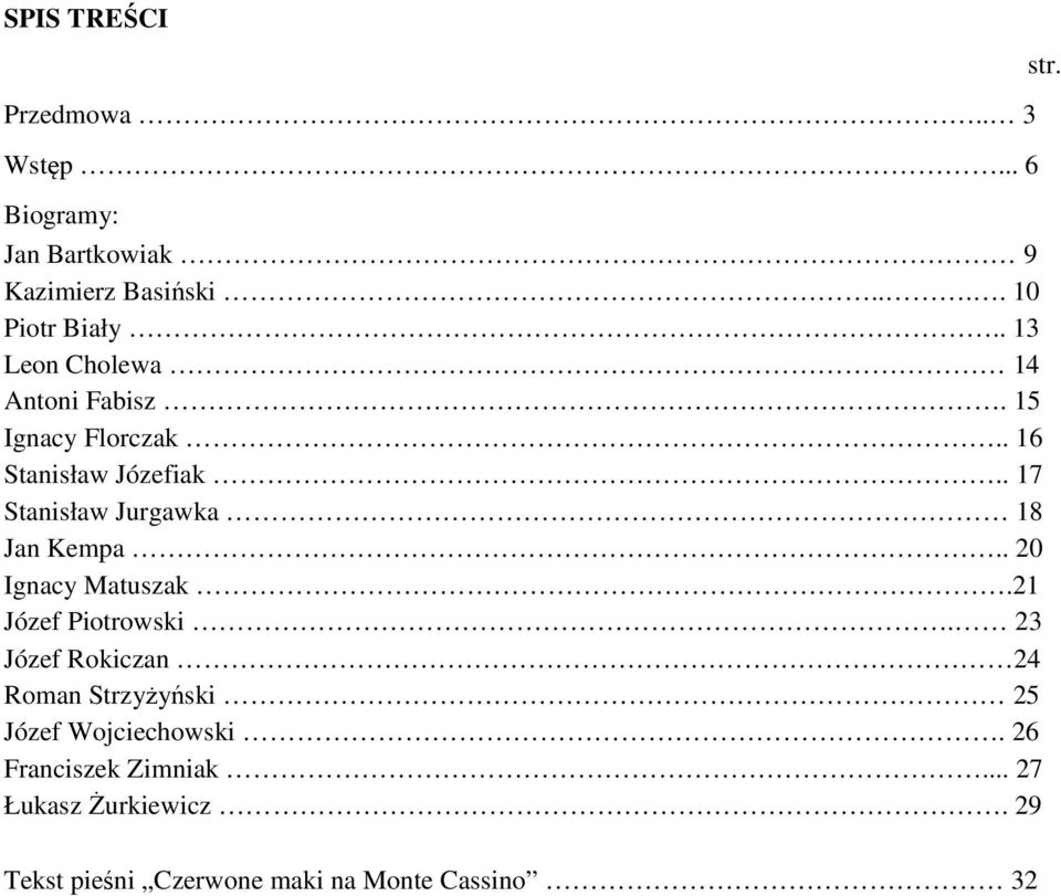 . 17 Stanisław Jurgawka 18 Jan Kempa.. 20 Ignacy Matuszak.21 Józef Piotrowski.