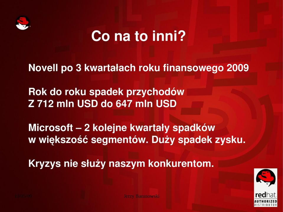 spadek przychodów Z 712 mln USD do 647 mln USD Microsoft 2