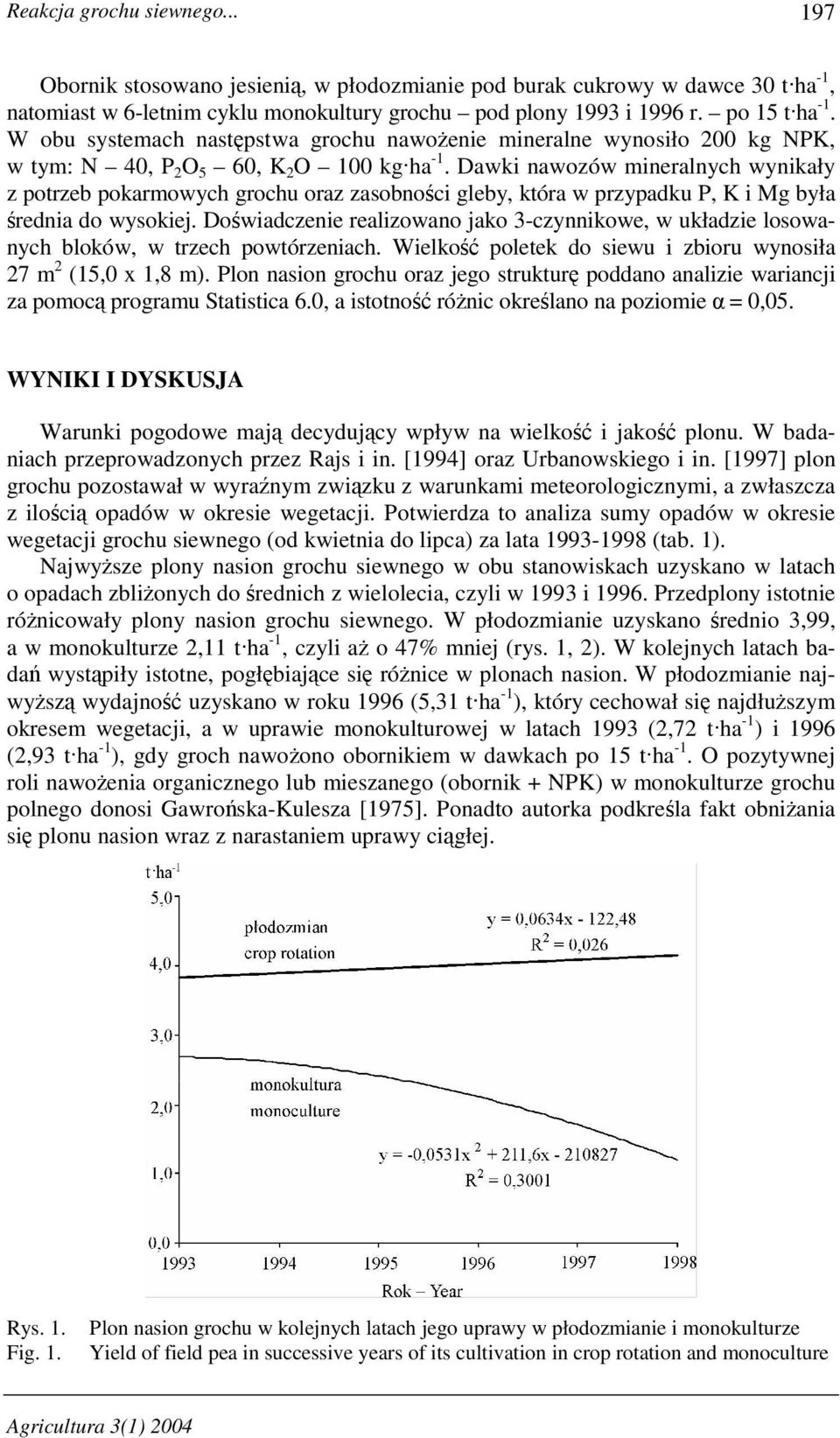 Dawki nawozów mineralnych wynikały z potrzeb pokarmowych grochu oraz zasobności gleby, która w przypadku P, K i Mg była średnia do wysokiej.