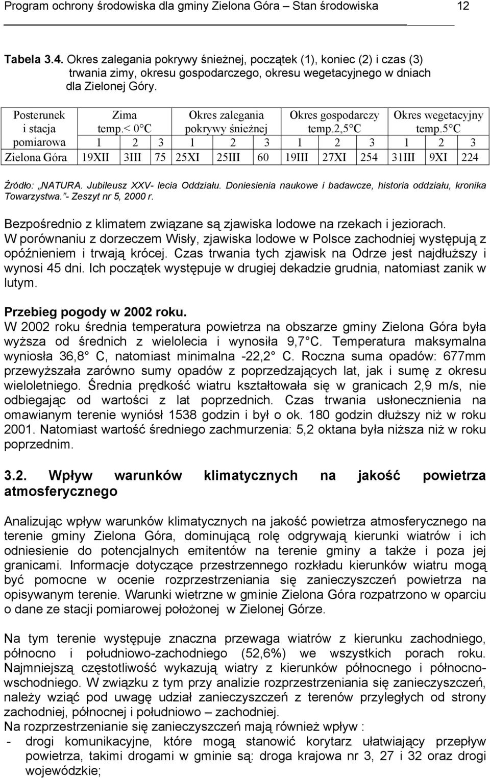 < 0 C Okres zalegania pokrywy śnieżnej Okres gospodarczy temp.2,5 C Okres wegetacyjny temp.