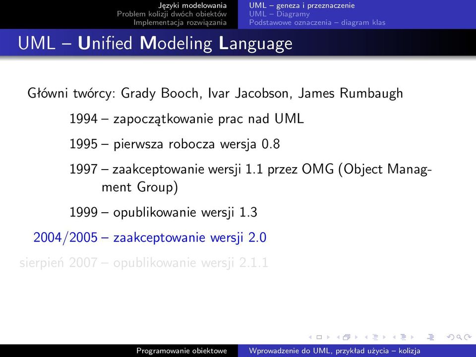 1995 pierwsza robocza wersja 0.8 1997 zaakceptowanie wersji 1.