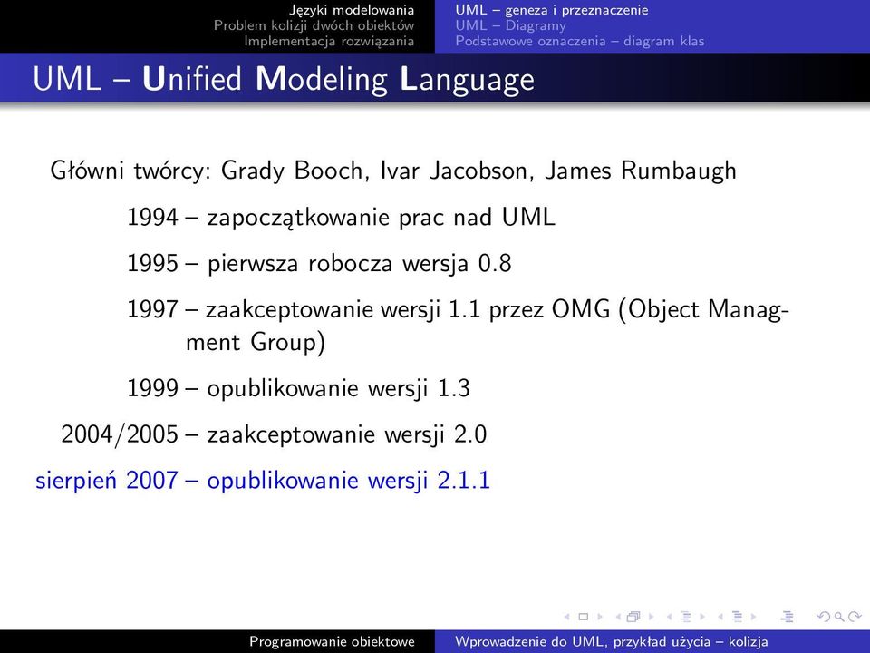 1995 pierwsza robocza wersja 0.8 1997 zaakceptowanie wersji 1.