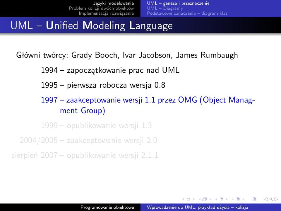 1995 pierwsza robocza wersja 0.8 1997 zaakceptowanie wersji 1.