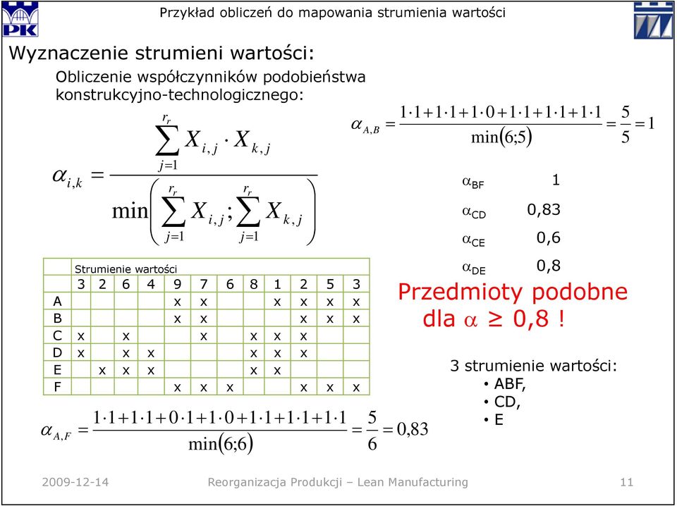 x x x B x x x x x C x x x x x x D x x x x x x E x x x x x 1 1+ 1 1+ 0 1+ 1 0 + 1 1+ 1 1+ 1 1 = = min α A, F = ( 6;6 ) 6 α DE 0,8 1+ 1 1 =