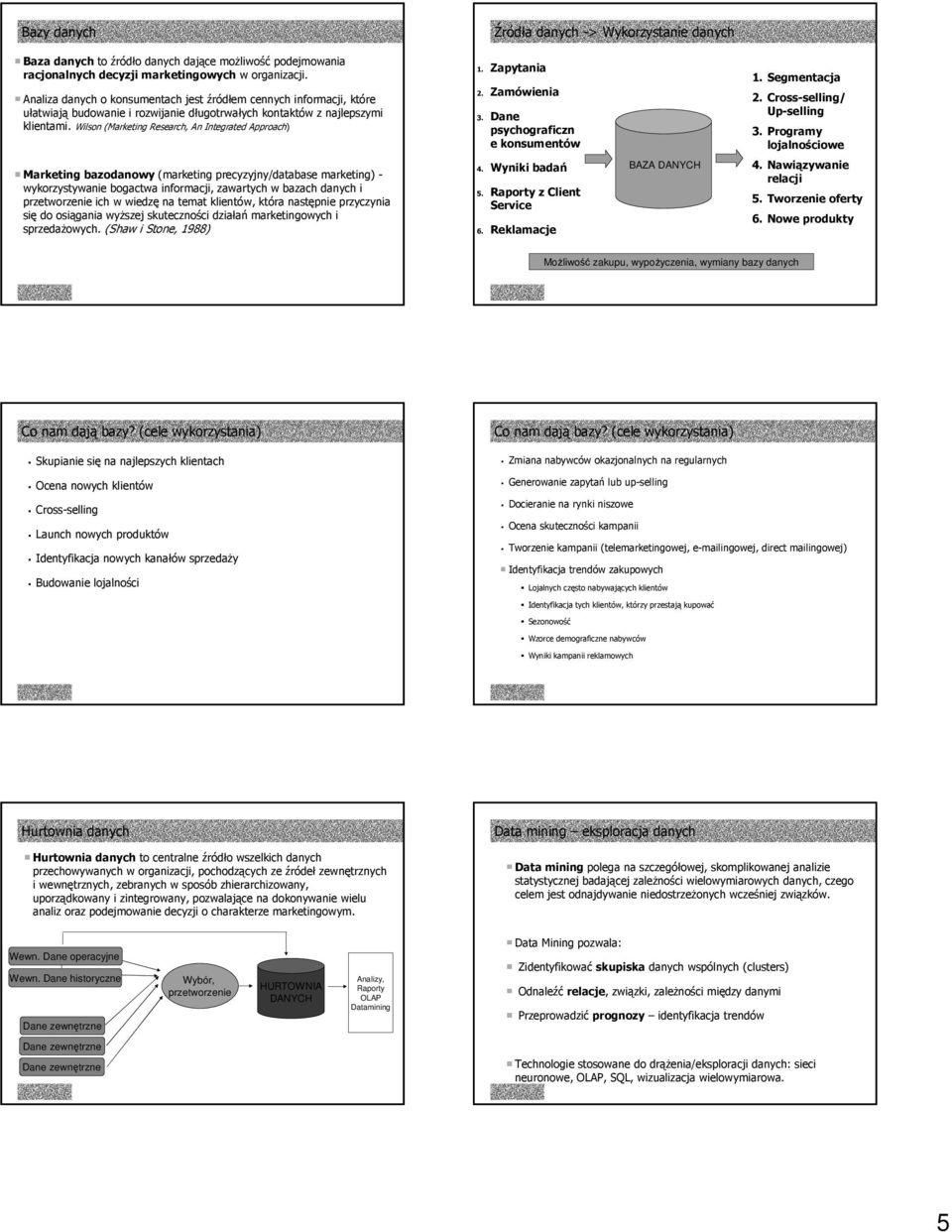 Wilson (Marketing Research, An Integrated Approach) 1. Zapytania 2. Zamówienia 3. Dane psychograficzn e konsumentów 1. Segmentacja 2. Cross-selling/ Up-selling 3.