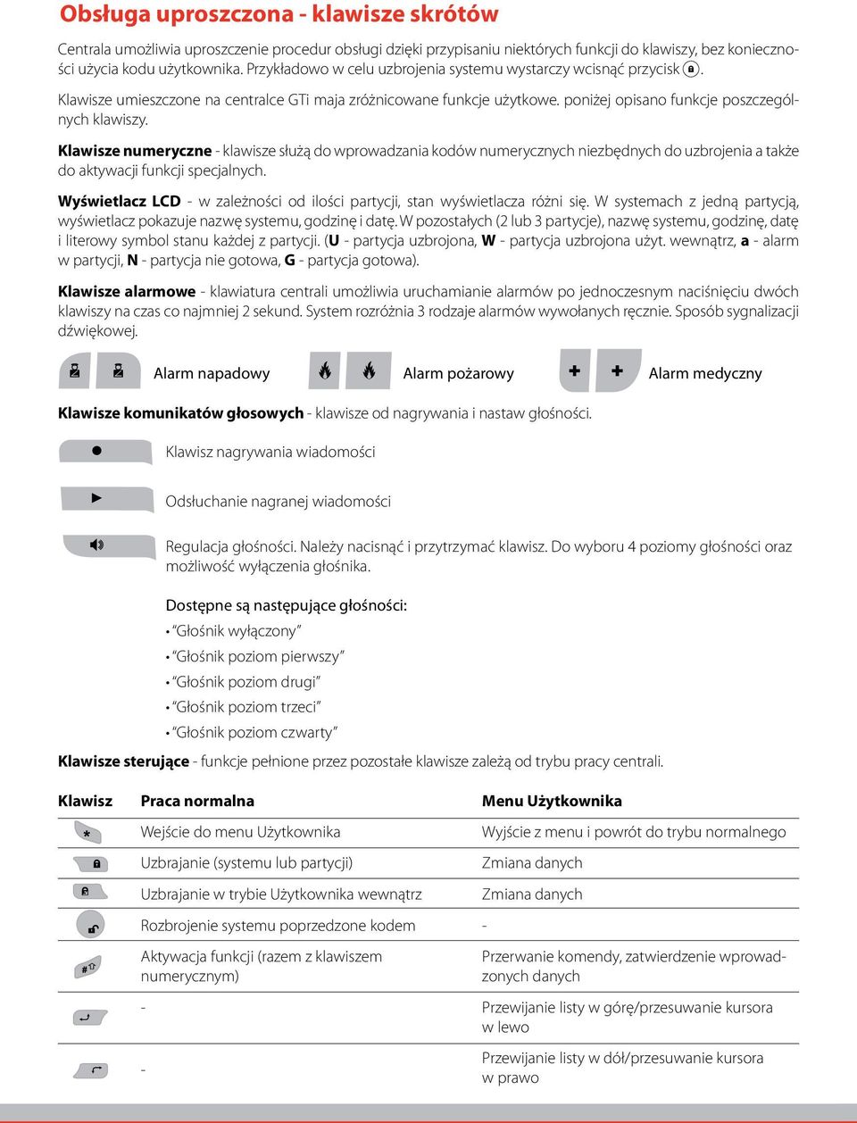 Klawisze numeryczne klawisze służą do wprowadzania kodów numerycznych niezbędnych do uzbrojenia a także do aktywacji funkcji specjalnych.