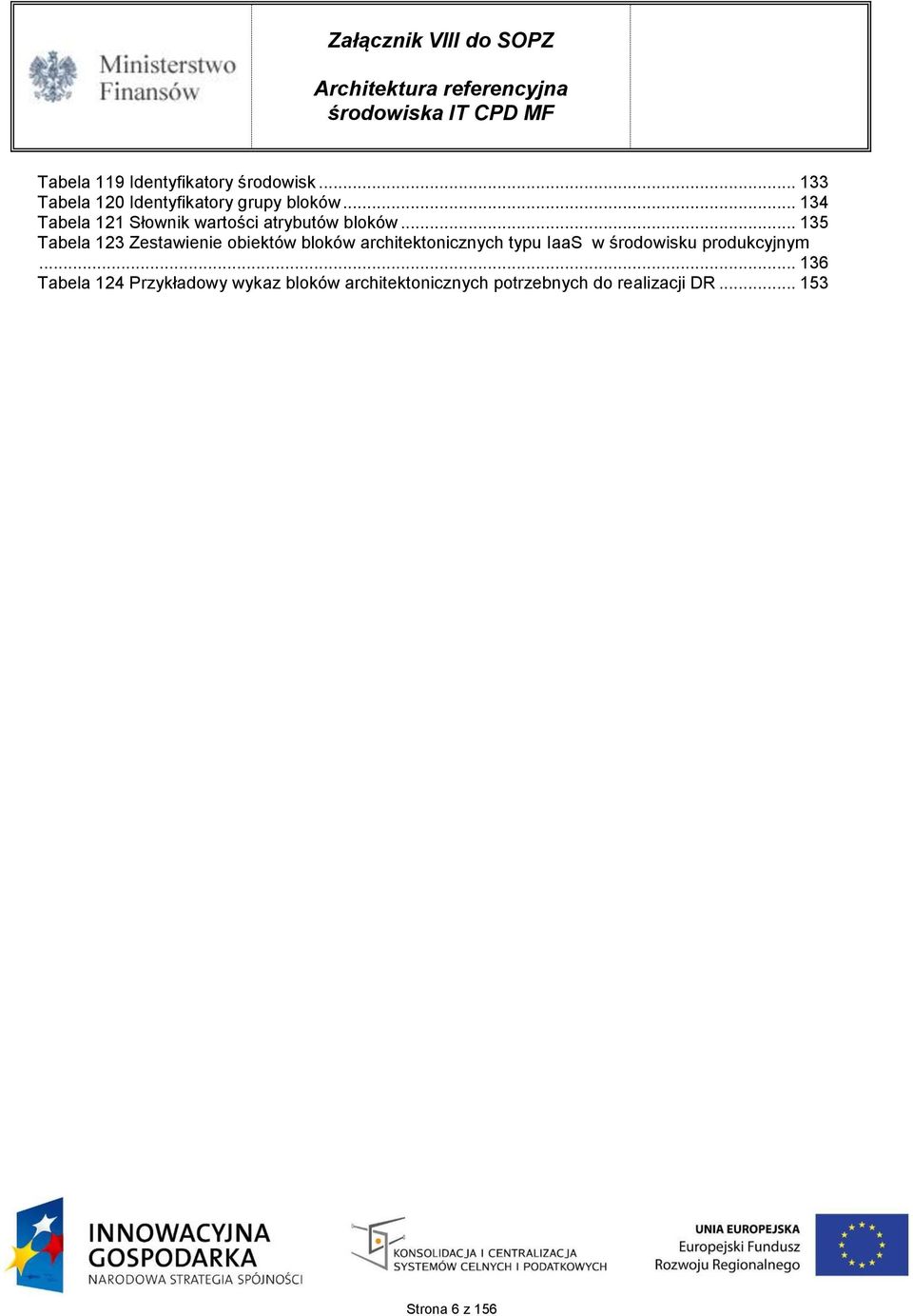 .. 135 Tabela 123 Zestawienie obiektów bloków architektonicznych typu IaaS w