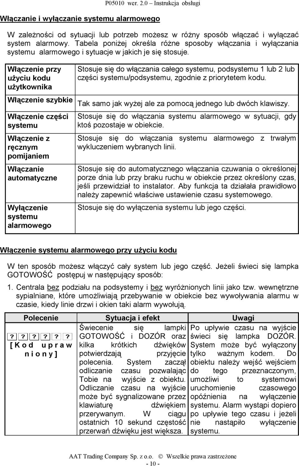 Włączenie przy użyciu kodu użytkownika Stosuje się do włączania całego systemu, podsystemu 1 lub 2 lub części systemu/podsystemu, zgodnie z priorytetem kodu.