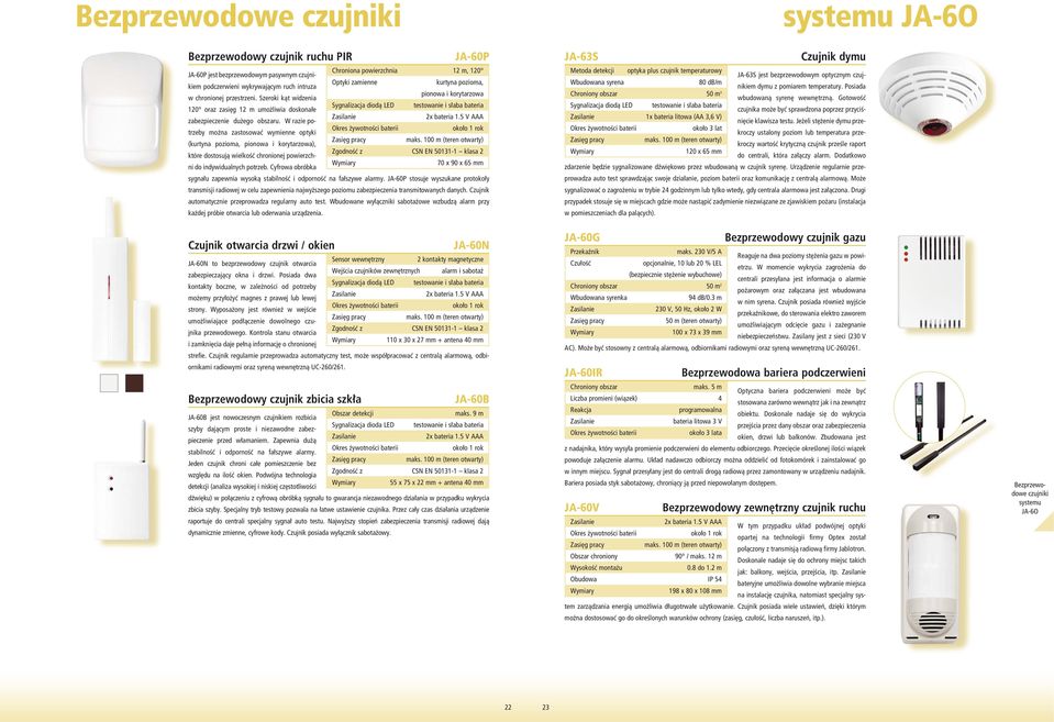 Szeroki kąt widzenia Optyki zamienne kurtyna pozioma, pionowa i korytarzowa 120 oraz zasięg 12 m umożliwia doskonałe Sygnalizacja diodą LED testowanie i słaba bateria zabezpieczenie dużego obszaru.